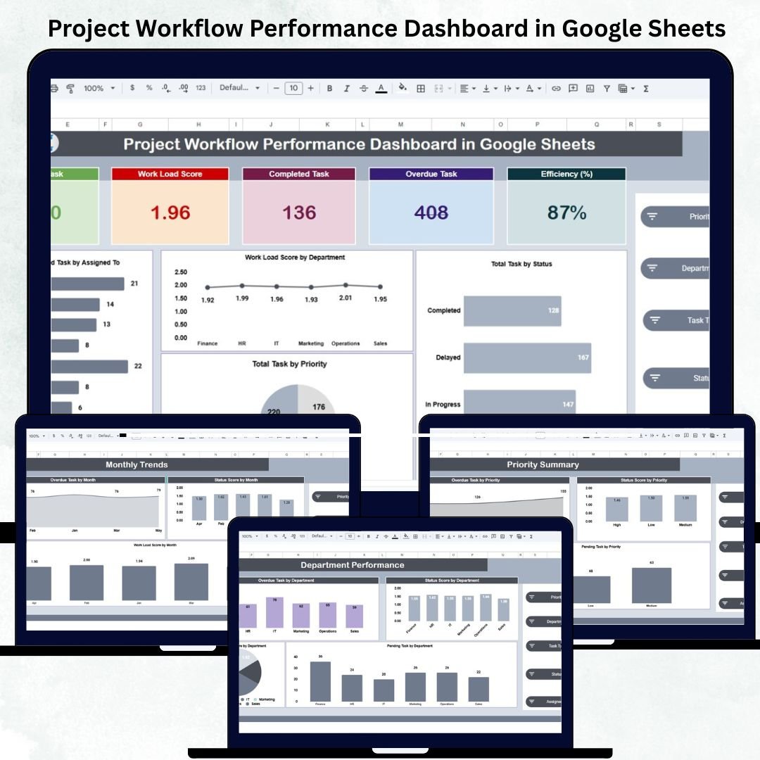 Project Workflow Performance Dashboard in Google Sheets