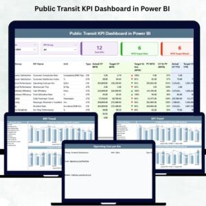 Public Transit KPI Dashboard in Power BI