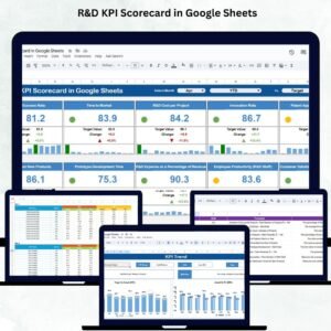 R&D KPI Scorecard in Google Sheets