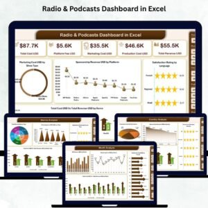 Radio & Podcasts Dashboard in Excel