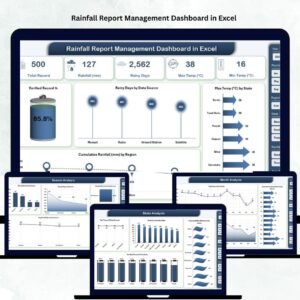 Rainfall Report Management Dashboard in Excel