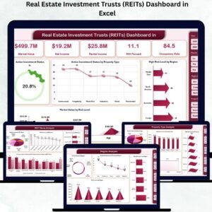 Real Estate Investment Trusts (REITs) Dashboard in Excel