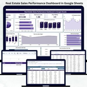 Real Estate Sales Performance Dashboard in Google Sheets