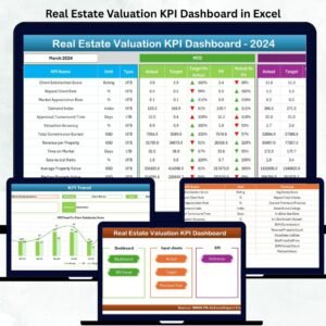 Real Estate Valuation KPI Dashboard in Excel