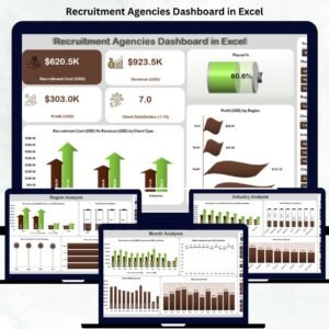 Recruitment Agencies Dashboard in Excel