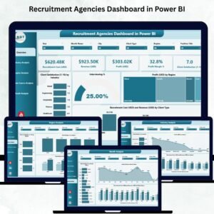 Recruitment Agencies Dashboard in Power BI