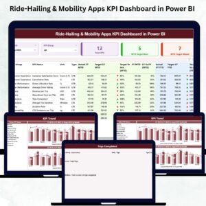 Ride-Hailing & Mobility Apps KPI Dashboard in Power BI