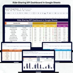 Ride-Sharing KPI Dashboard in Google Sheets