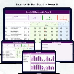 Security KPI Dashboard in Power BI