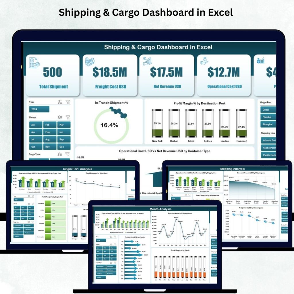 Container Shipping Dashboard in Excel - Next Gen Templates