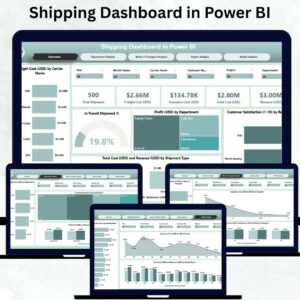 Shipping Dashboard in Power BI