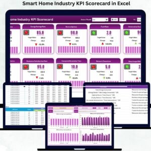 Smart Home Industry KPI Scorecard in Excel