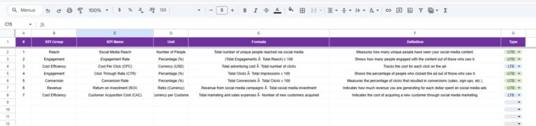 Social Media ROI KPI Dashboard in Google Sheets - Next Gen Templates