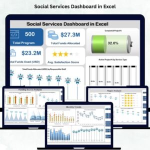 Social Services Dashboard in Excel