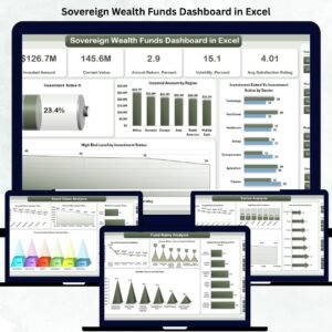 Sovereign Wealth Funds Dashboard in Excel