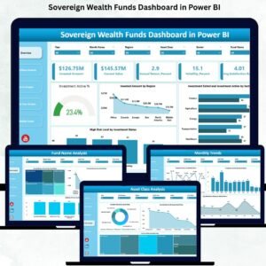 Sovereign Wealth Funds Dashboard in Power BI