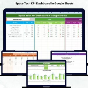 Space Tech KPI Dashboard in Google Sheets