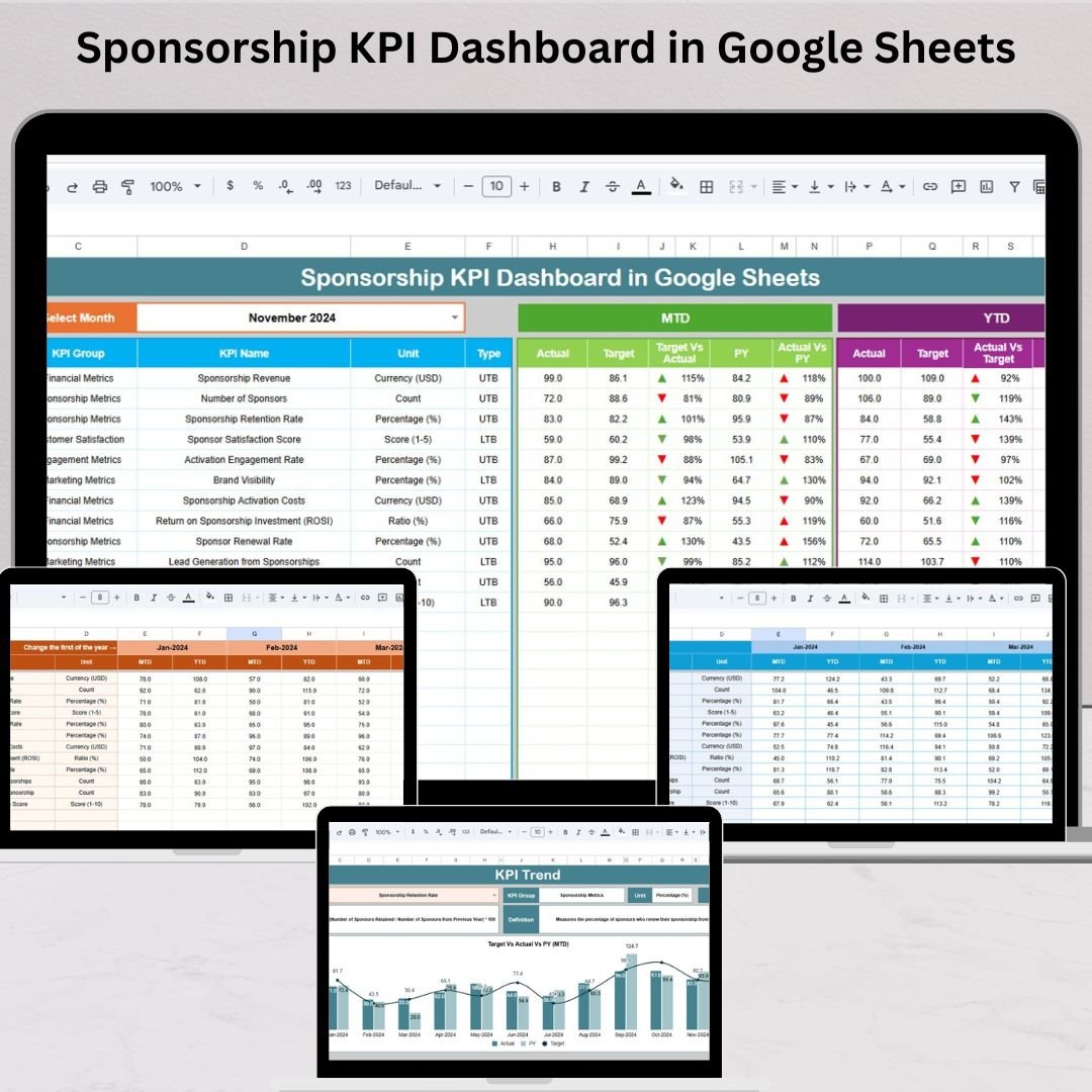 Sponsorship KPI Dashboard in Google Sheets