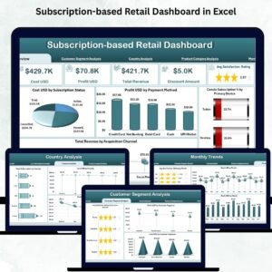 Subscription-based Retail Dashboard in Excel