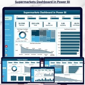 Supermarkets Dashboard in Power BI