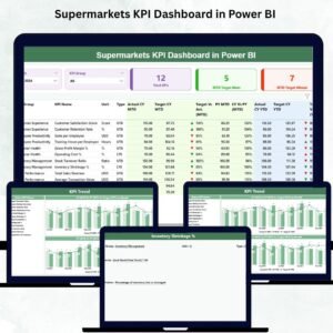 Supermarkets KPI Dashboard in Power BI