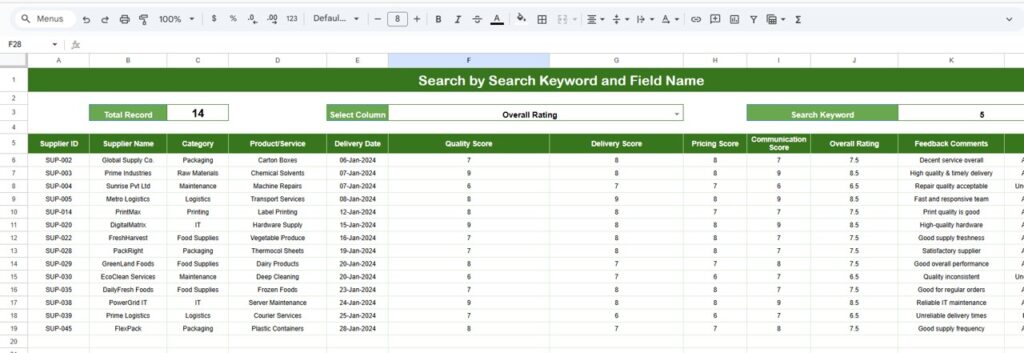 Supplier Feedback Tracker in Google Sheets - Next Gen Templates