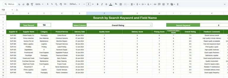 Supplier Feedback Tracker in Google Sheets - Next Gen Templates