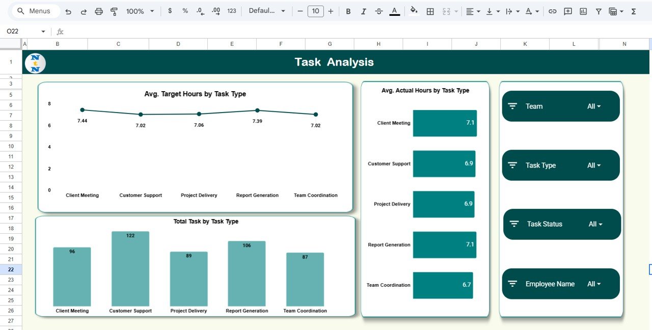 Team Productivity & Workload Dashboard in Google Sheets - Image 3