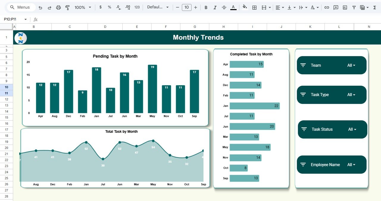 Team Productivity & Workload Dashboard in Google Sheets - Image 6