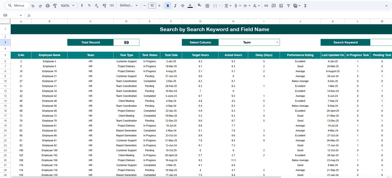 Team Productivity & Workload Dashboard in Google Sheets - Image 7
