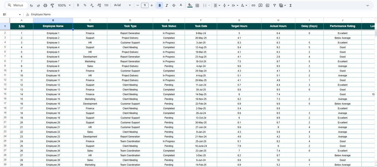 Team Productivity & Workload Dashboard in Google Sheets - Image 8