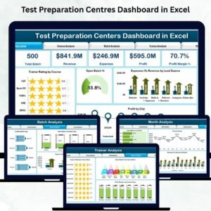 Test Preparation Centers Dashboard in Excel