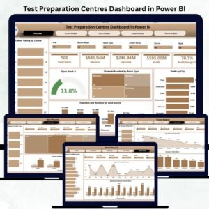 Test Preparation Centres Dashboard in Power BI