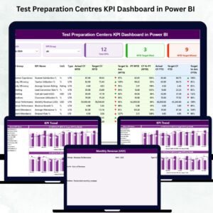 Test Preparation Centres KPI Dashboard in Power BI