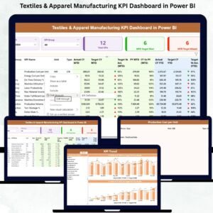 Textiles & Apparel Manufacturing KPI Dashboard in Power BI