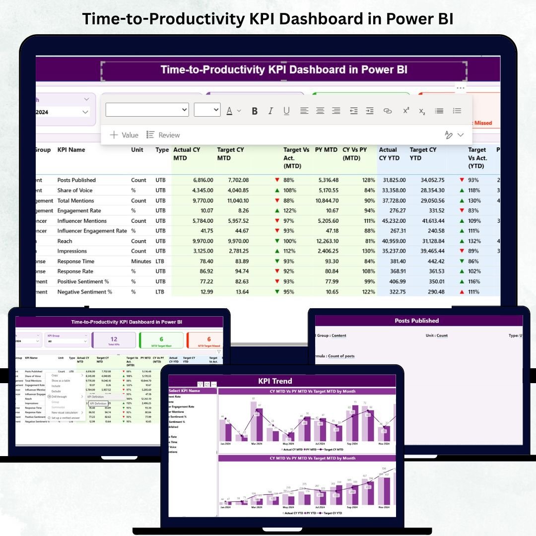 Time-to-Productivity KPI Dashboard in Power BI