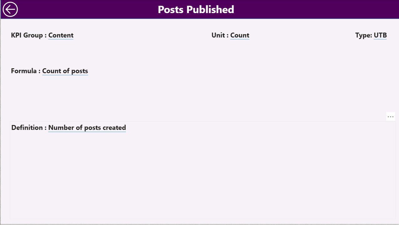 Time-to-Productivity KPI Dashboard in Power BI - Image 5