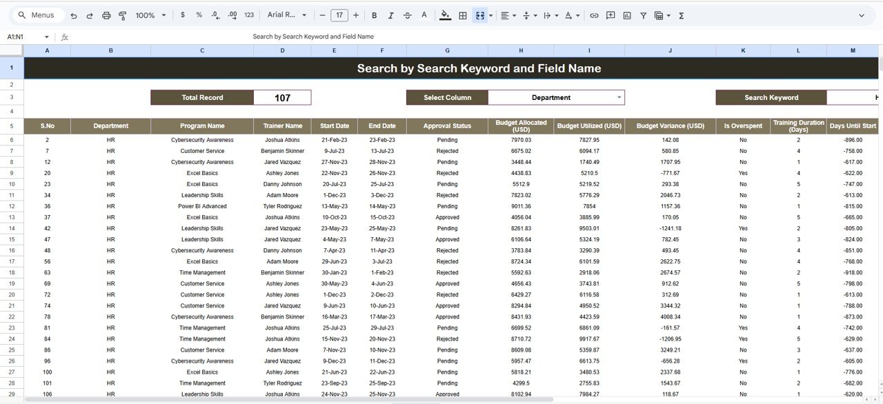Training Budget Dashboard in Google Sheets - Image 6