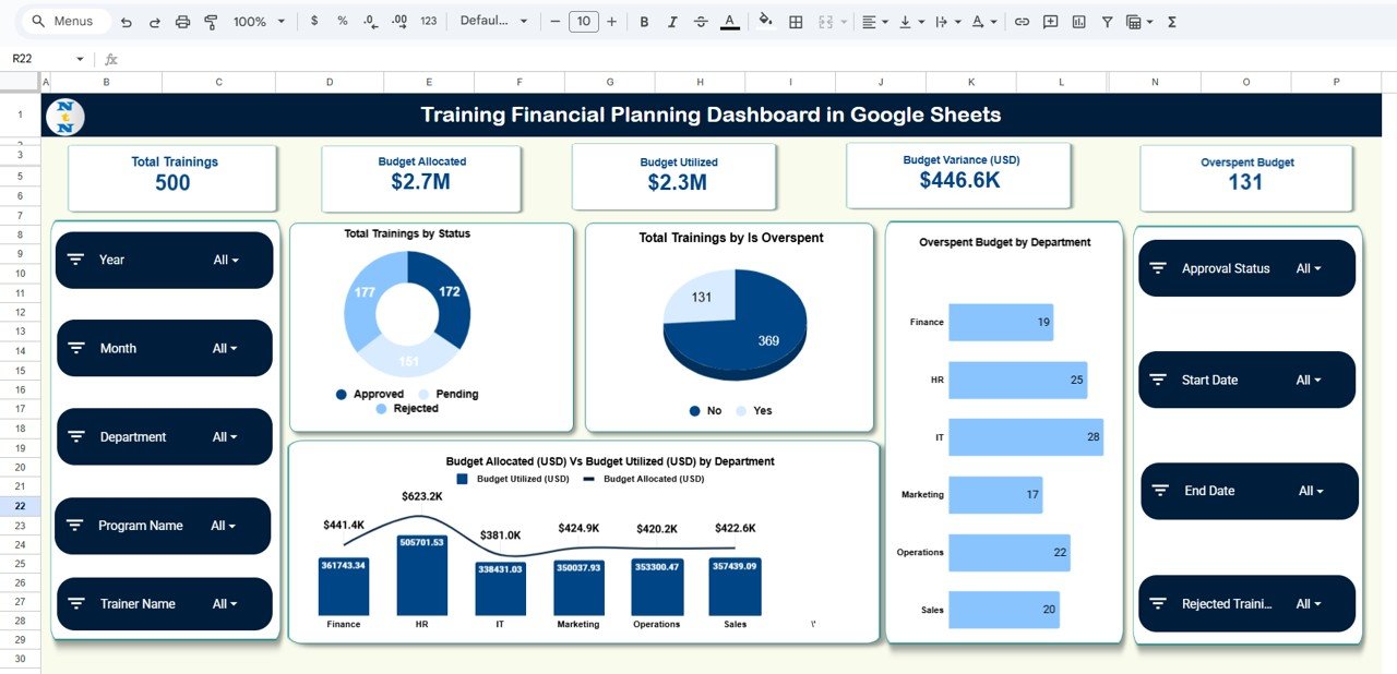 Training Financial Planning Dashboard in Google Sheets