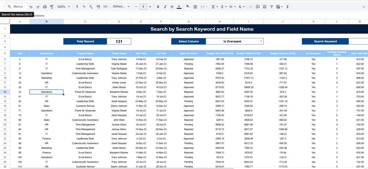 Training Financial Planning Dashboard in Google Sheets - Image 6