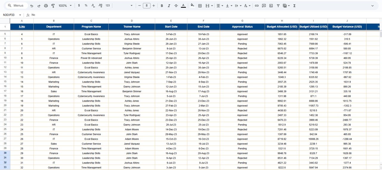 Training Financial Planning Dashboard in Google Sheets - Image 7