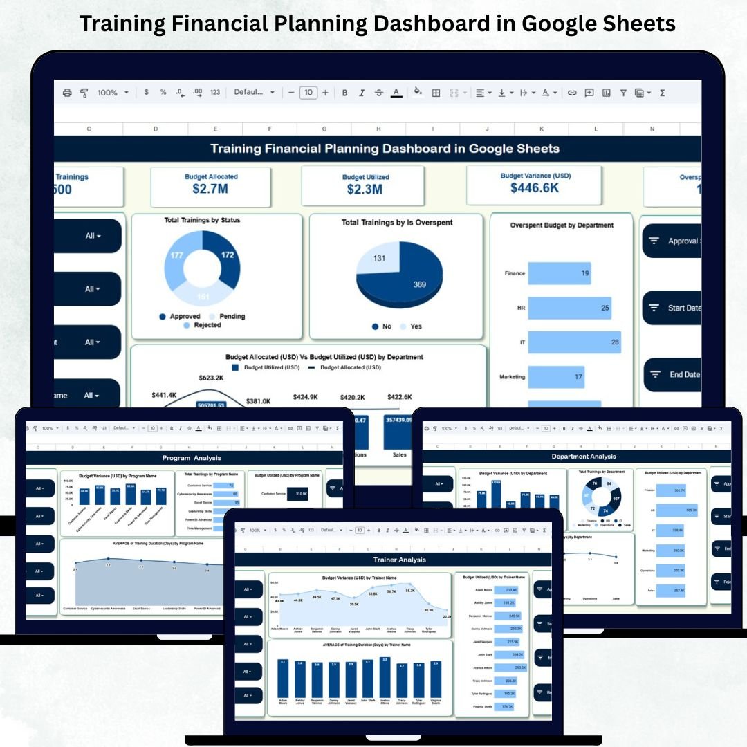 Training Financial Planning Dashboard in Google Sheets