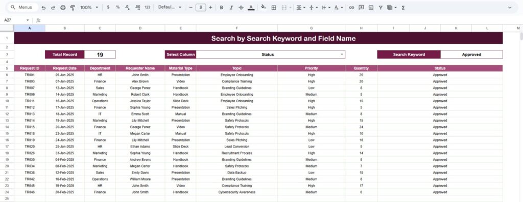Training Material Request Tracker in Google Sheets - Next Gen Templates