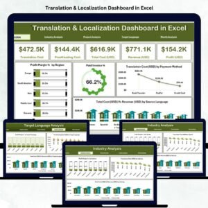Translation & Localization Dashboard in Excel