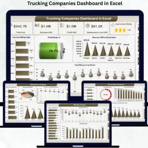 Trucking Companies Dashboard in Excel