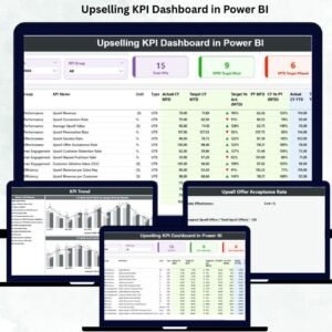 Upselling KPI Dashboard in Power BI