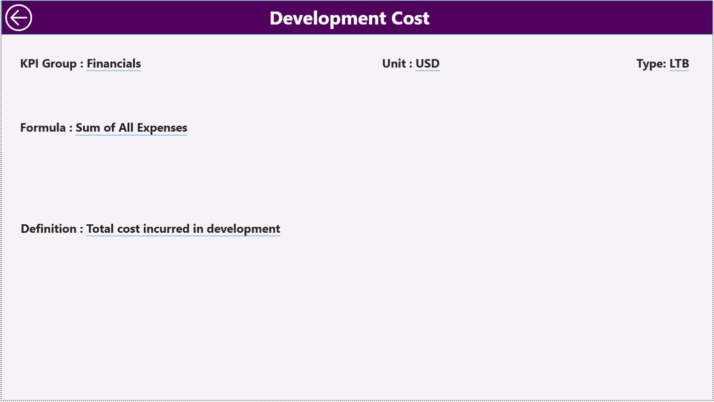 Video Game Development KPI Dashboard in Power BI - Image 2