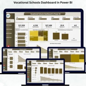 Vocational Schools Dashboard in Power BI