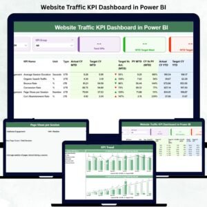 Website Traffic KPI Dashboard in Power BI