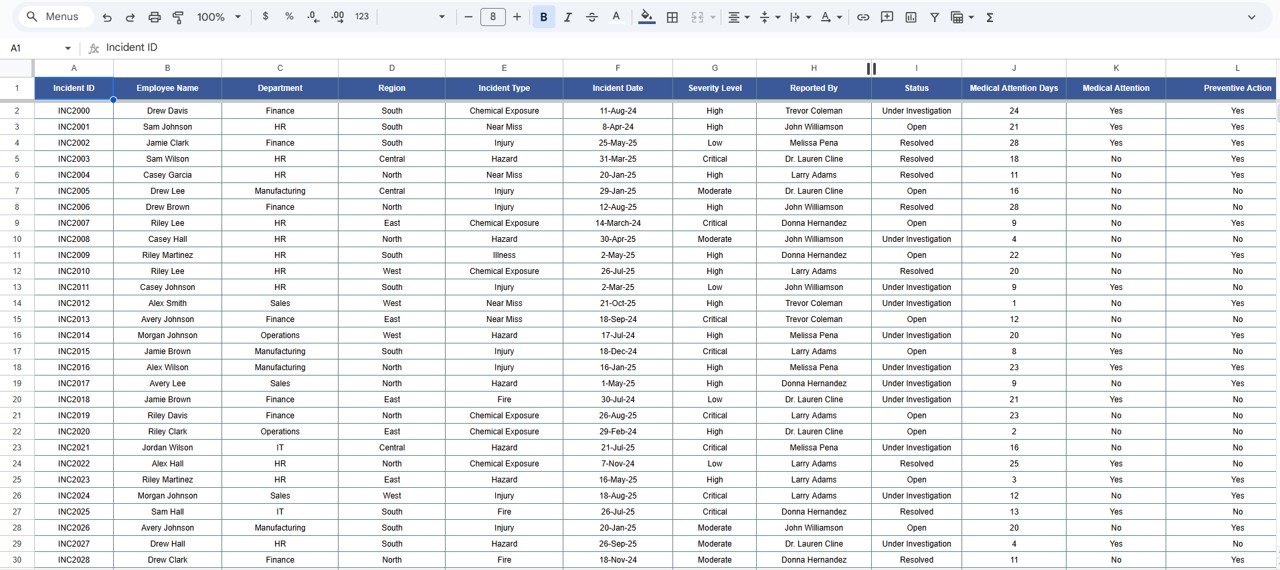 Workplace Safety & Incident Management Dashboard in Google Sheets - Image 4